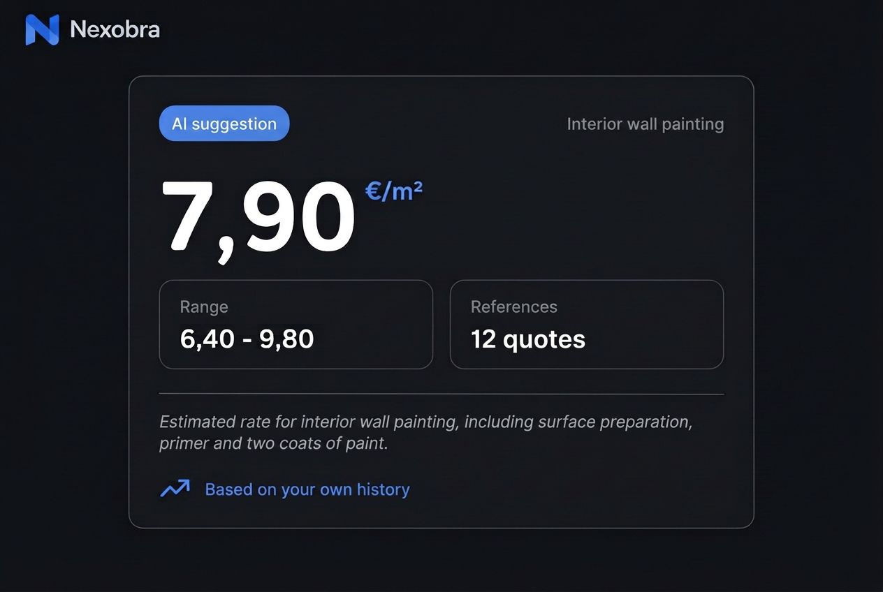 Nexobra — Construction quotes in minutes: an AI trained on a company's own accepted estimates drafts chapters, descriptions and pricing.